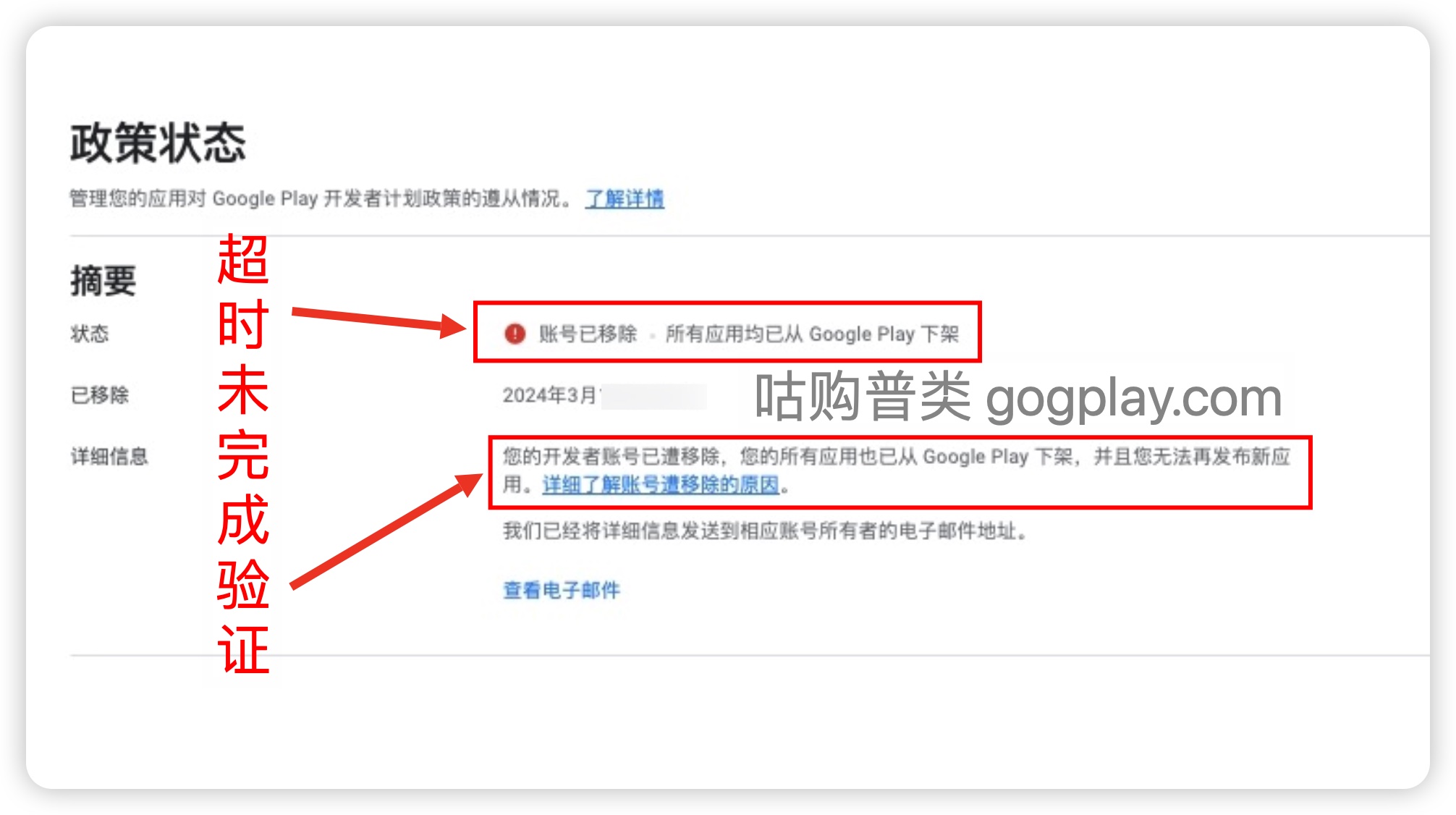 Google Play鄧氏編碼組織驗證問題未完成驗證導致移除下架