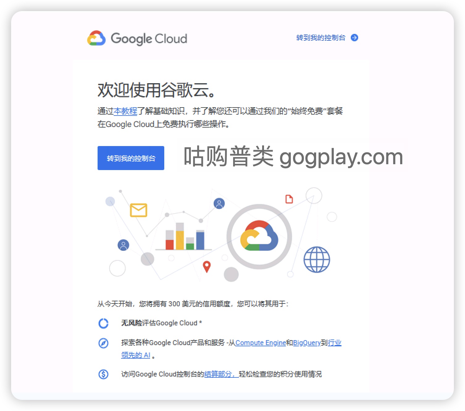 2024最新開通 google cloud結算帳號方案 谷歌雲端300美元試用金